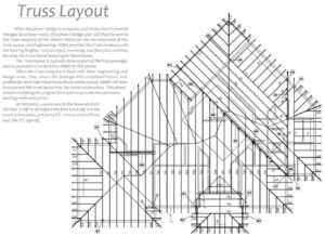 Home Drafting Company work - by Armistead Design